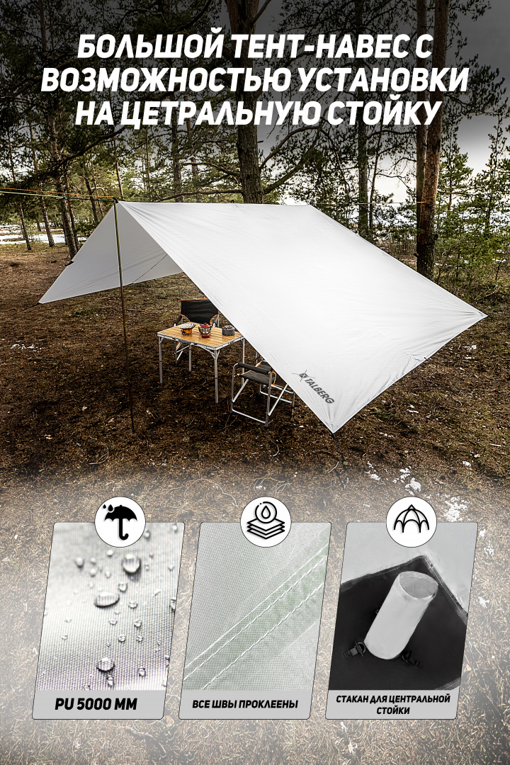 инфографика 1