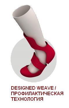 designed weave