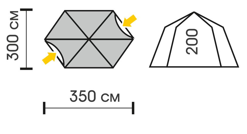ARBOUR auto scheme