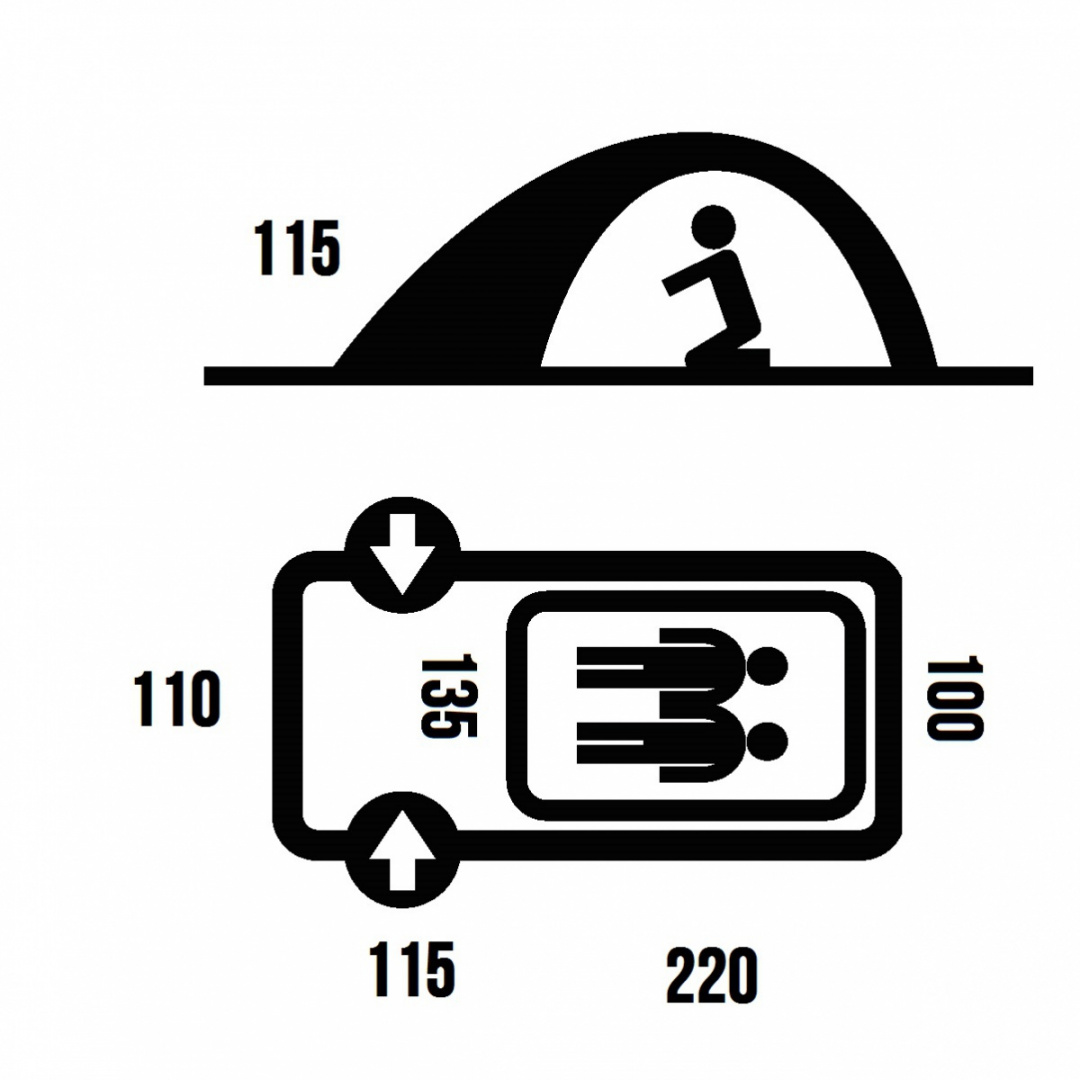 bronder 2 scheme