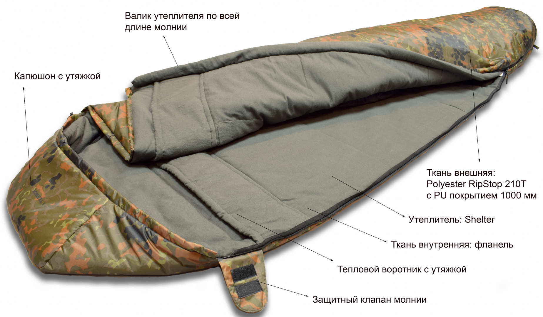 форест 1 с комментариями