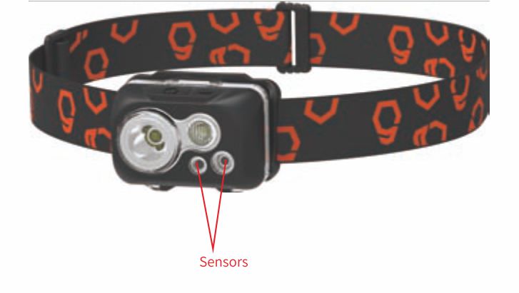youdox_sensor