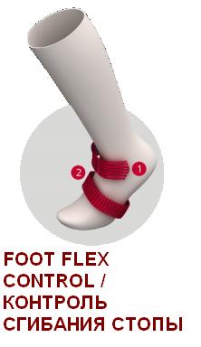 Foot flex control