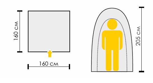 PRIVAT ZONE схема