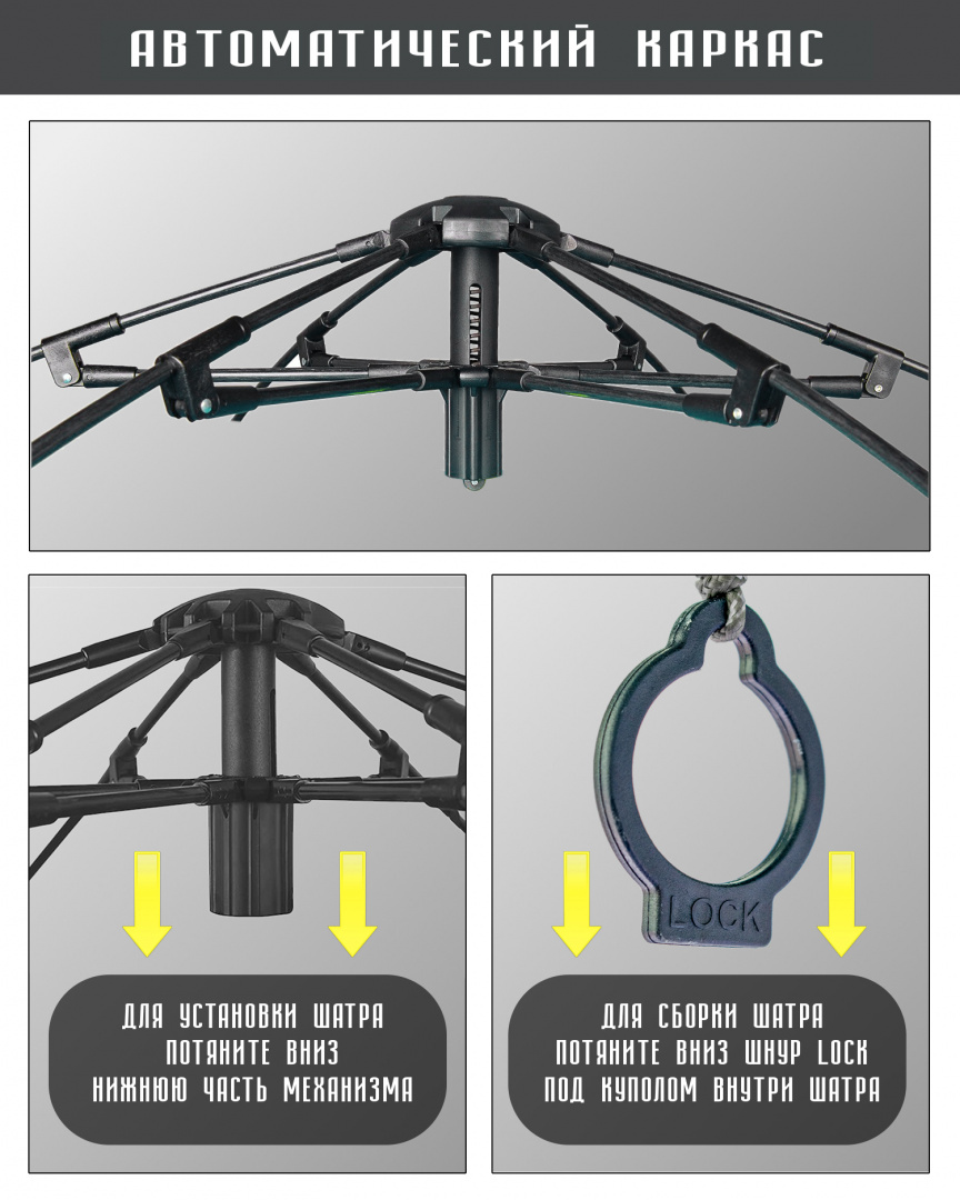 авто каркас