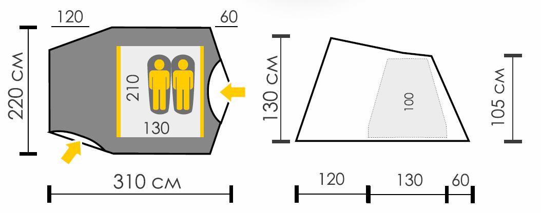 SUND 2 PLUS схема