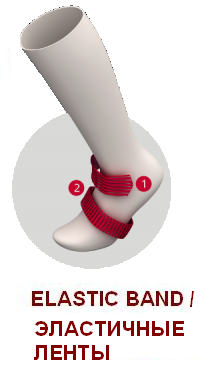 Elastic band