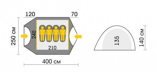 Malm 4