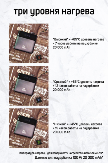 уровни copy