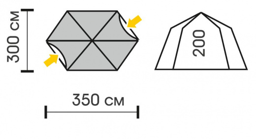 ARBOUR auto scheme
