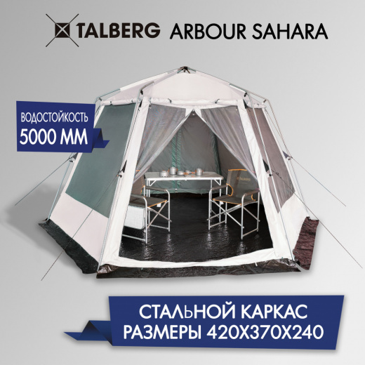 3с инфографика