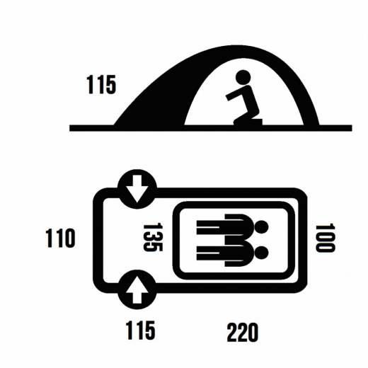 bronder 2 scheme