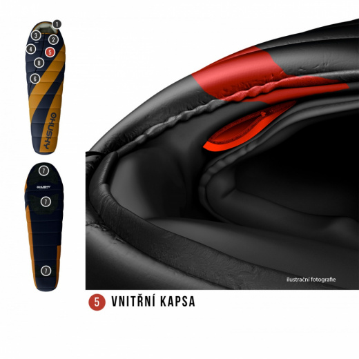 spacak-extreme-ladies-motion-20-c-w1200-h1200-e-6050c90a04c5f6af7640f080b4cab78c