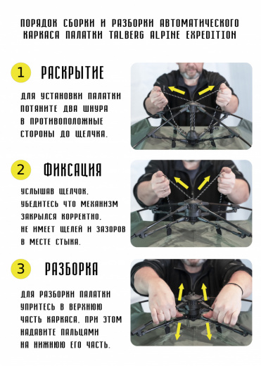 коллаж инструкция